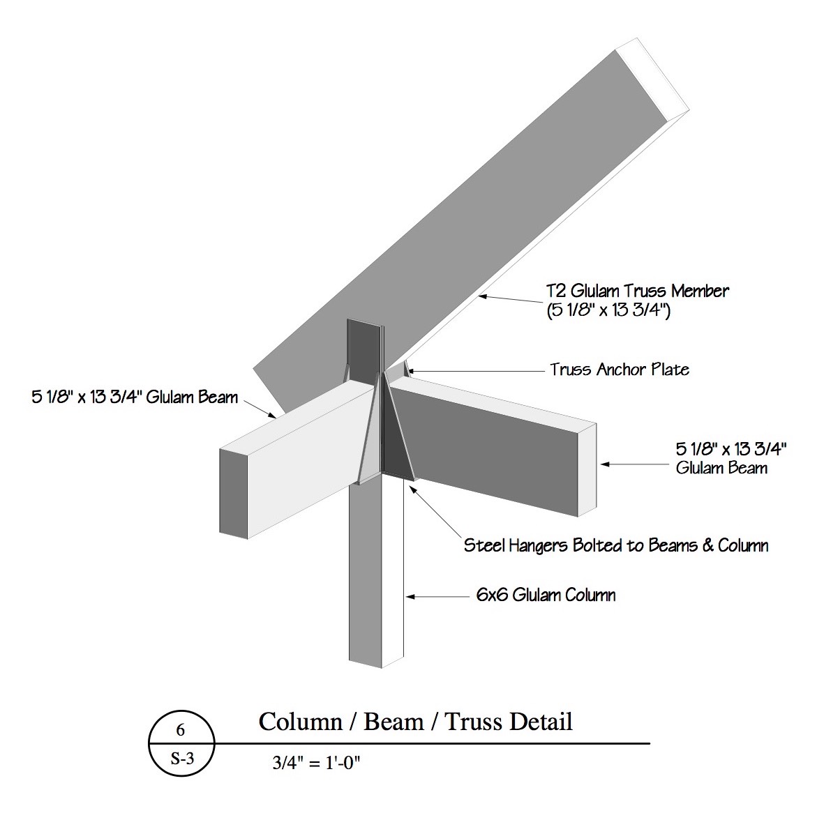 Marb.Dtl-1